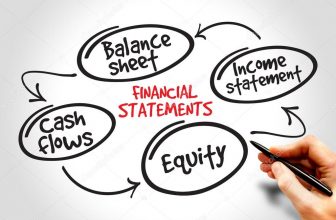 The Basics of Understanding Financial Statements
