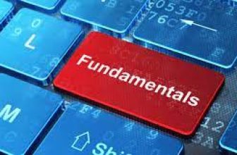 The Fundamentals of Accounting Software